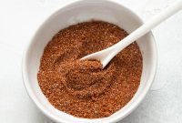 Smoky Sweet Chicken Coating