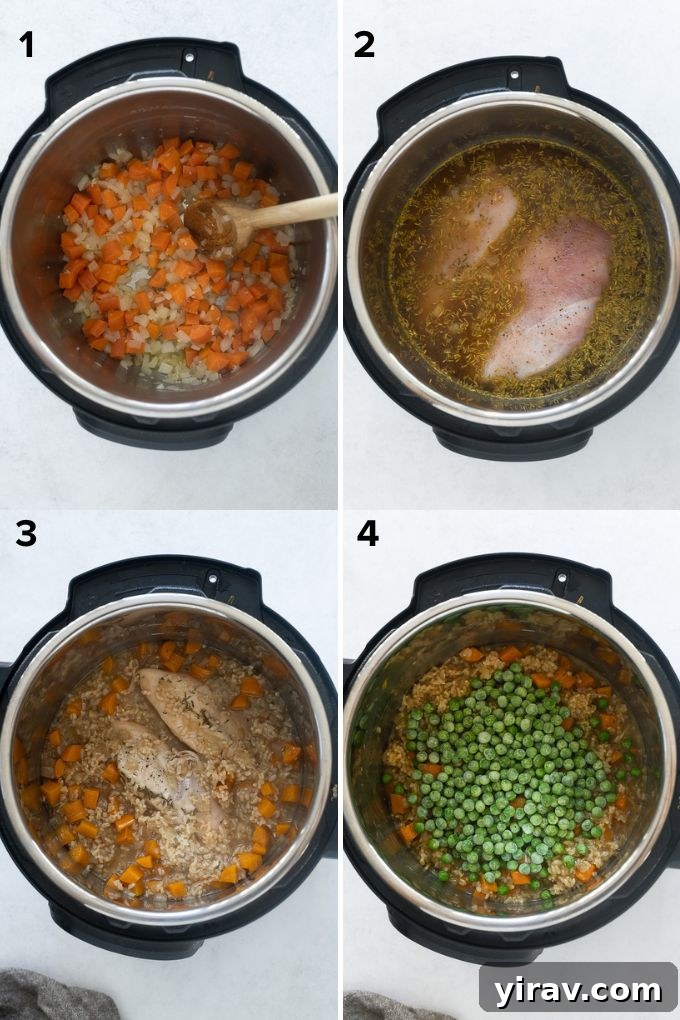 Step-by-step imagery showing ingredients being added to the Instant Pot for chicken and rice.