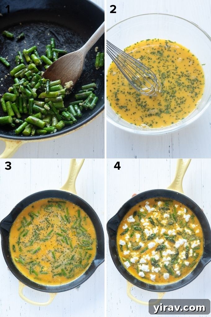 A visual guide showing the steps to cook asparagus and egg mixture in a skillet, leading to a perfect frittata.