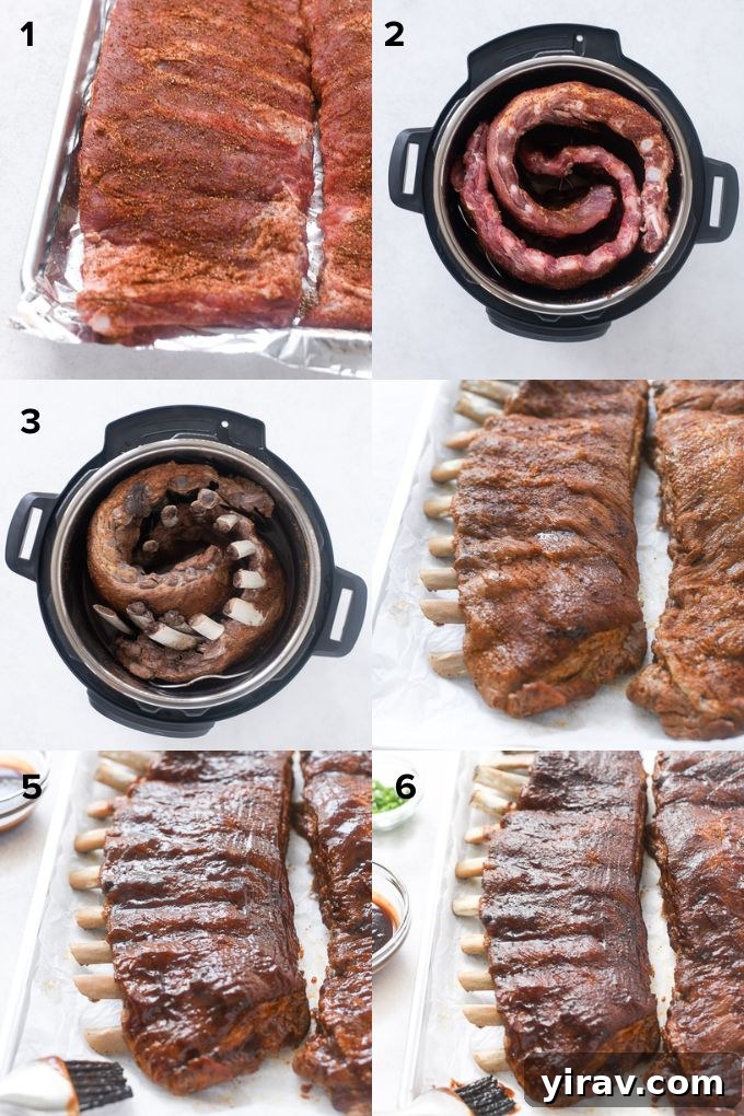 A step-by-step image showing how to season and prepare ribs for the Instant Pot.