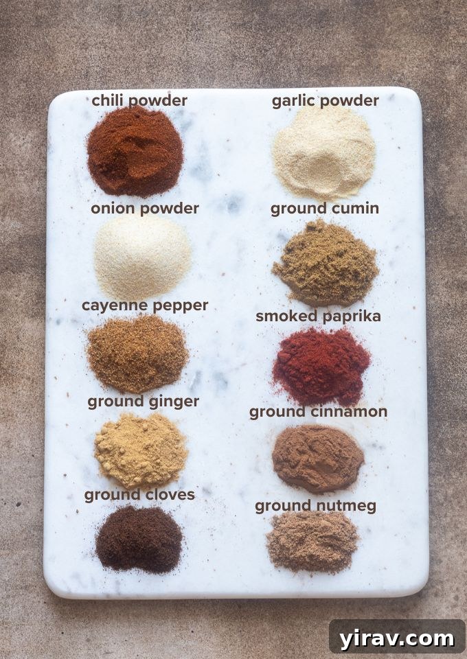 A visual list illustrating 10 common spices that are fundamental for any kitchen.